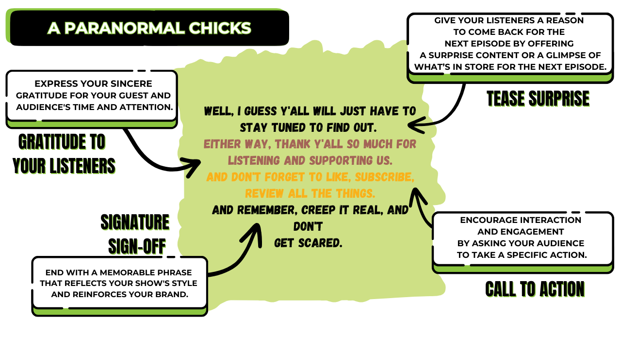 A Paranormal Chicks Podcast Outro Script