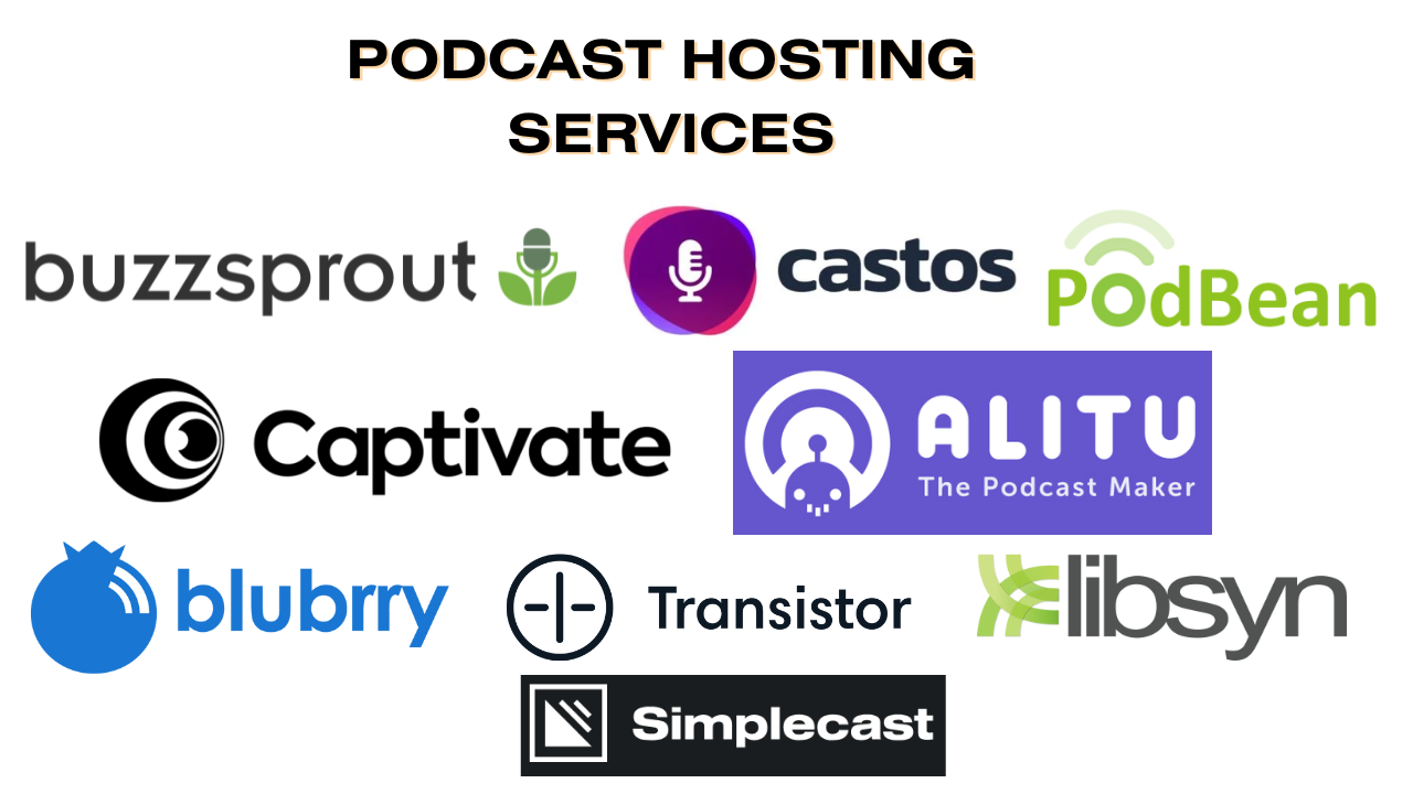 Podcast Hosting Services