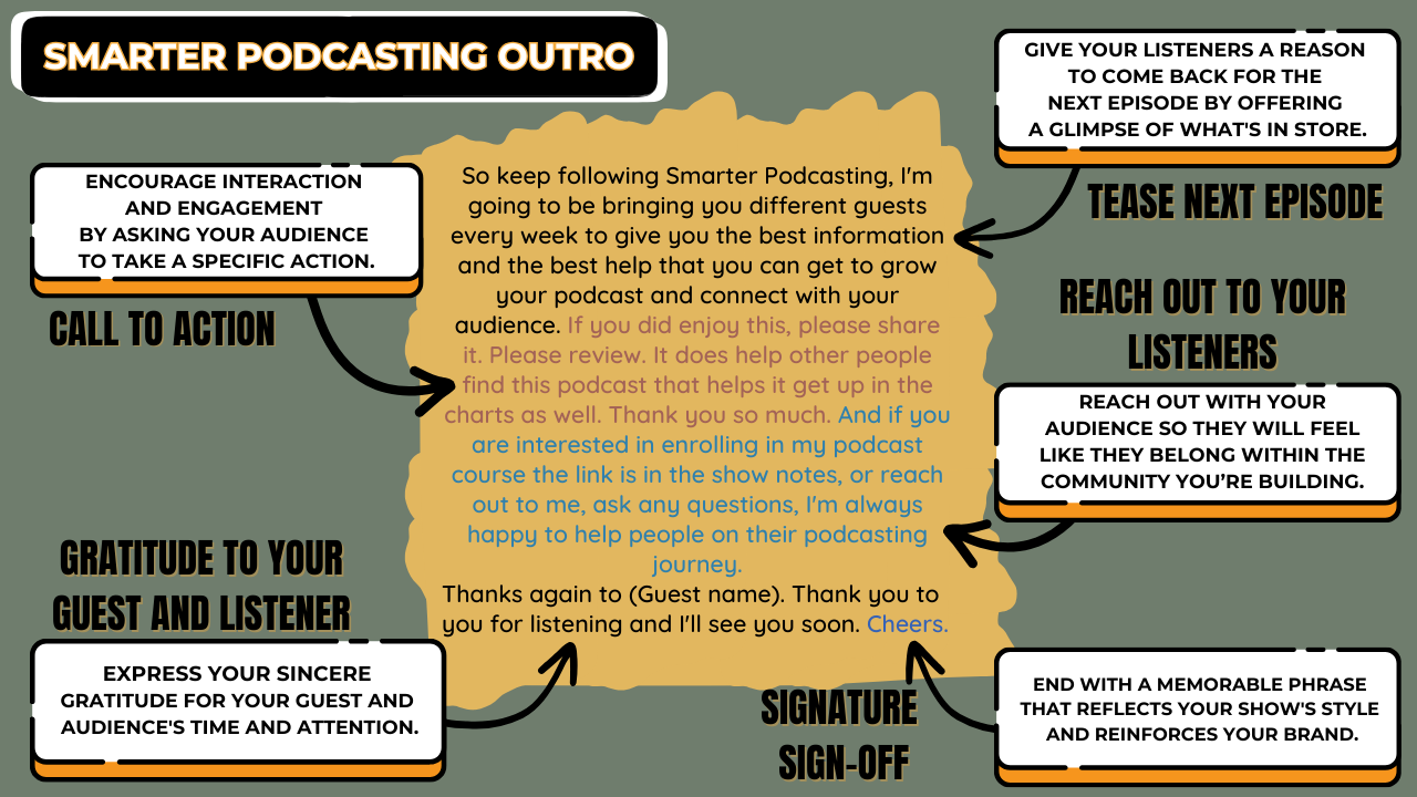 Smarter Podcasting Outro Script 