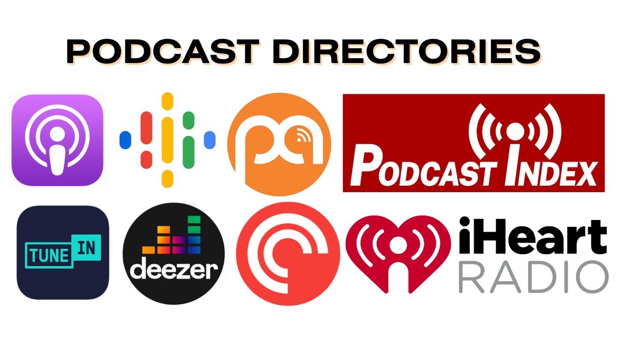 Podcast Directories