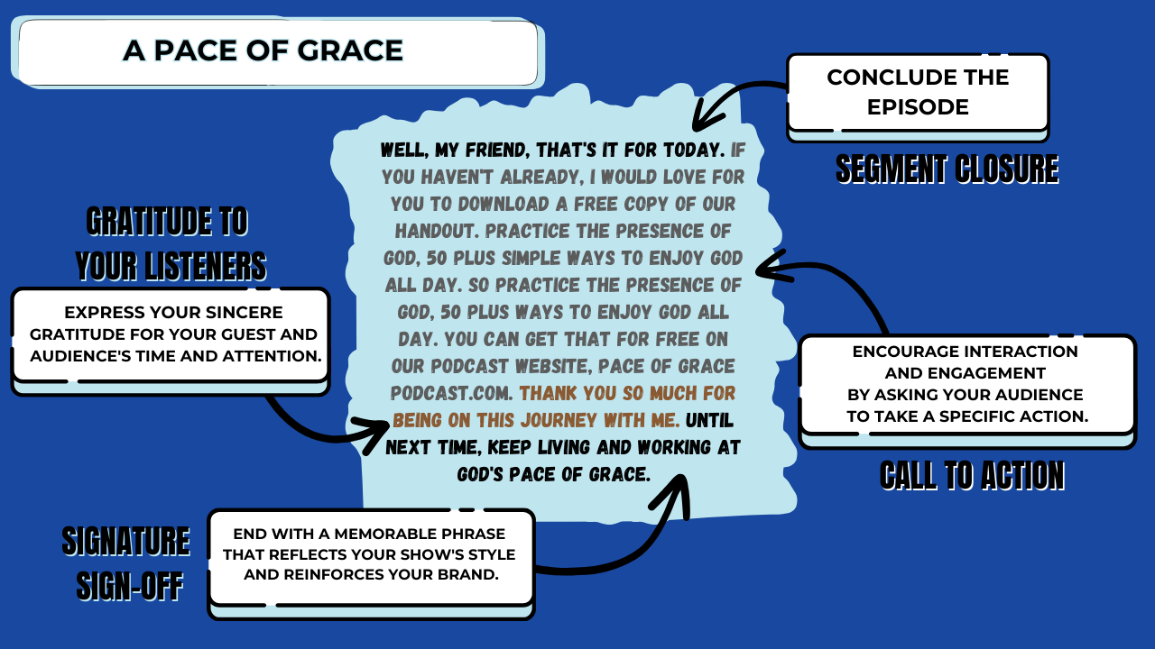 Pace of Grace Podcast Outro Script