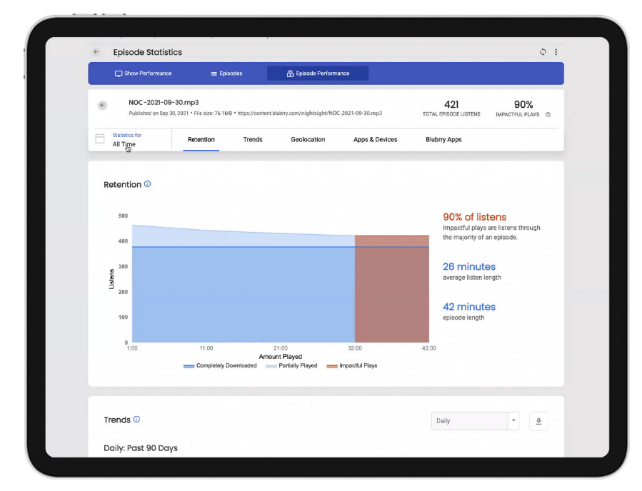 podcast hosting platforms
