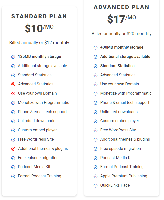 podcast hosting platforms
