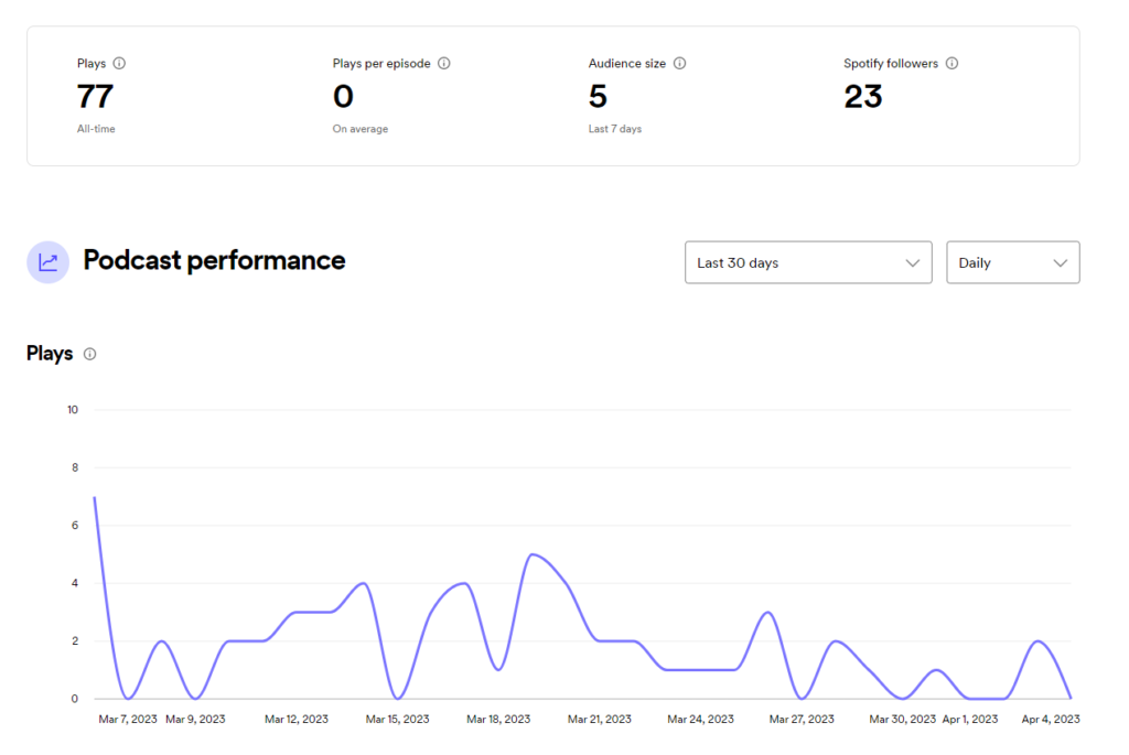 podcast hosting platforms
